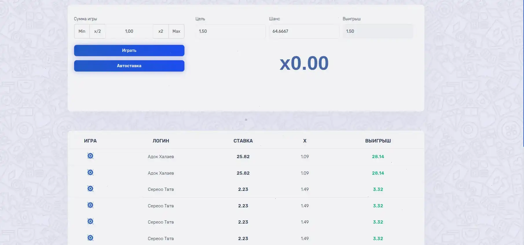 бонусный кэшбэк и акционные фриспины в Гизбо 2026